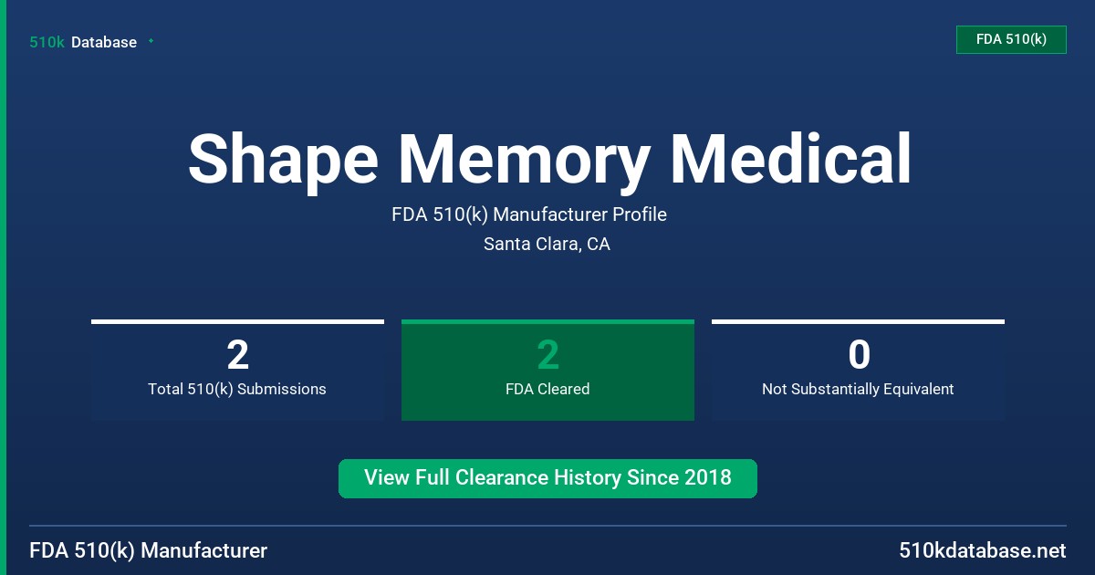 Shape Memory Medical FDA 510(k) Manufacturer Profile