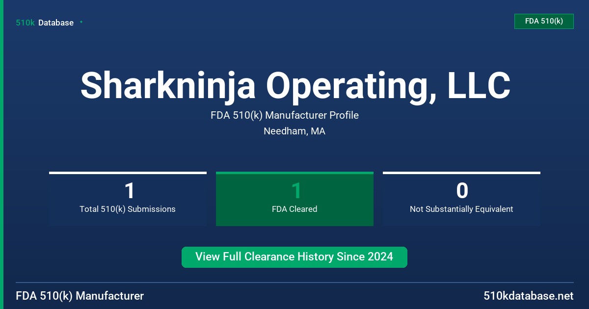 Sharkninja Operating, LLC FDA 510(k) Manufacturer Profile
