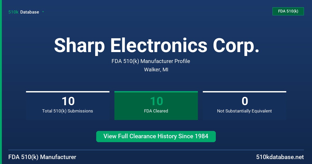 Sharp Electronics Corp. FDA 510(k) Manufacturer Profile