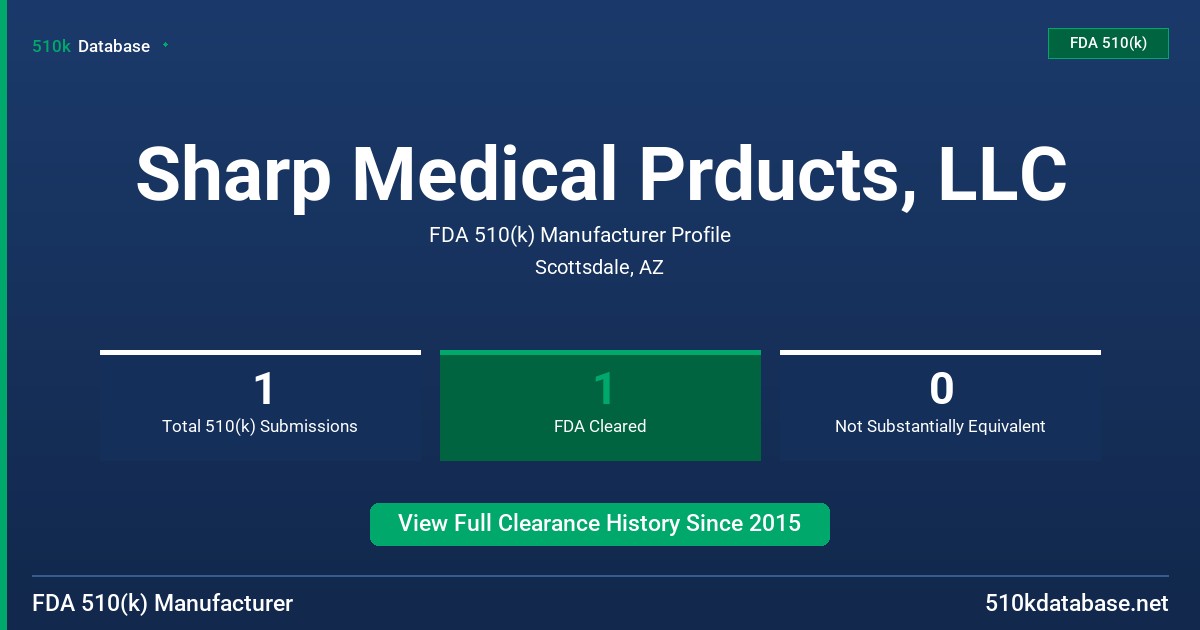 Sharp Medical Prducts, LLC FDA 510(k) Manufacturer Profile
