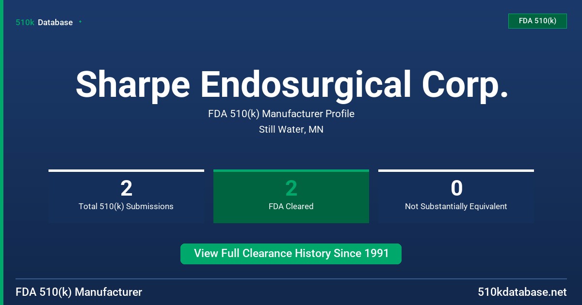 Sharpe Endosurgical Corp. FDA 510(k) Manufacturer Profile