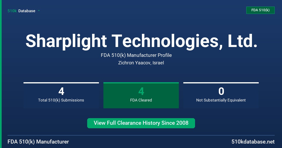 Sharplight Technologies, Ltd. FDA 510(k) Manufacturer Profile