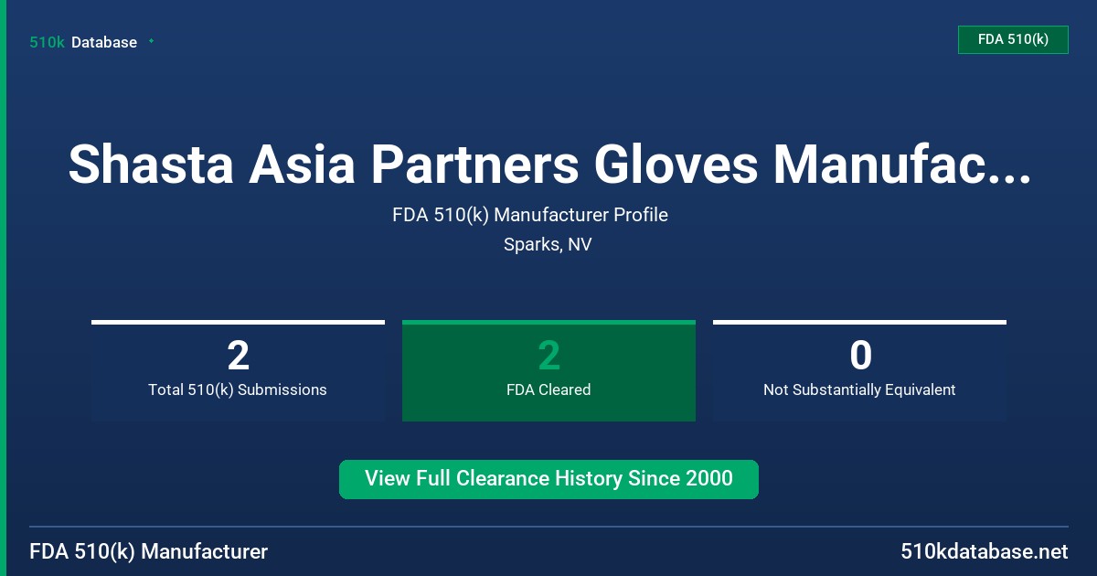 Shasta Asia Partners Gloves Manufacturing CO , Ltd. FDA 510(k) Manufacturer Profile