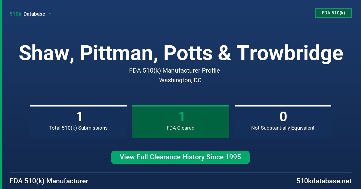 Shaw, Pittman, Potts & Trowbridge FDA 510(k) Manufacturer Profile