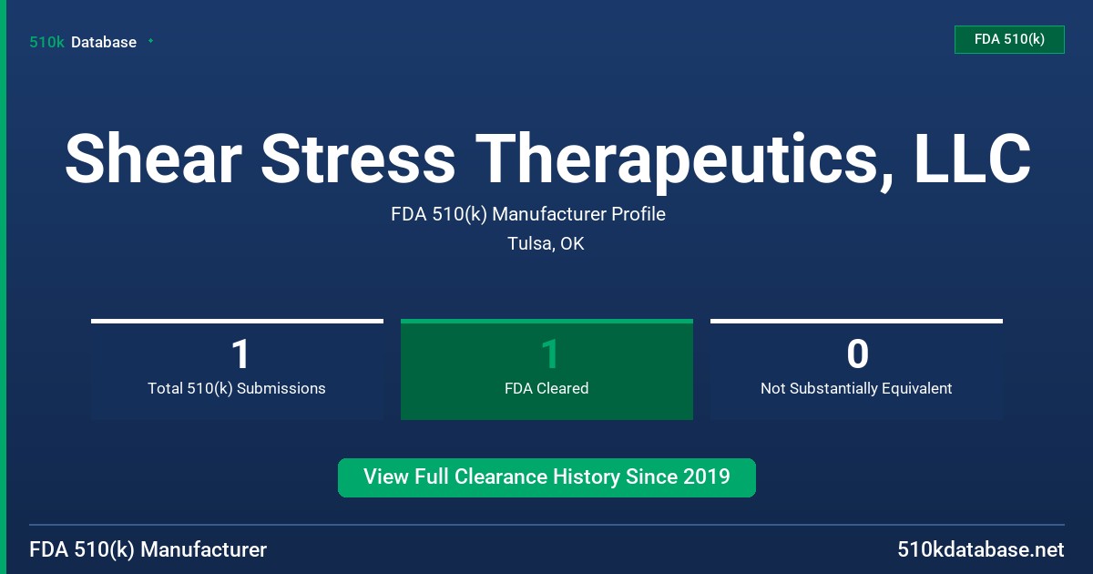 Shear Stress Therapeutics, LLC FDA 510(k) Manufacturer Profile