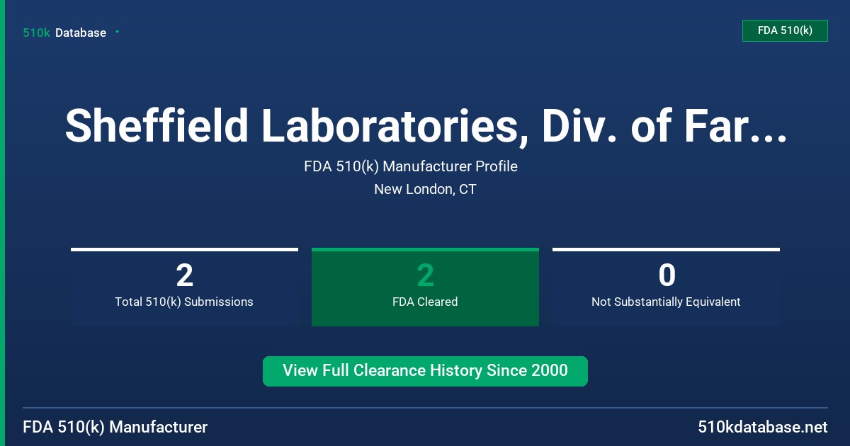 Sheffield Laboratories, Div. of Faria Limited, LLC FDA 510(k) Manufacturer Profile