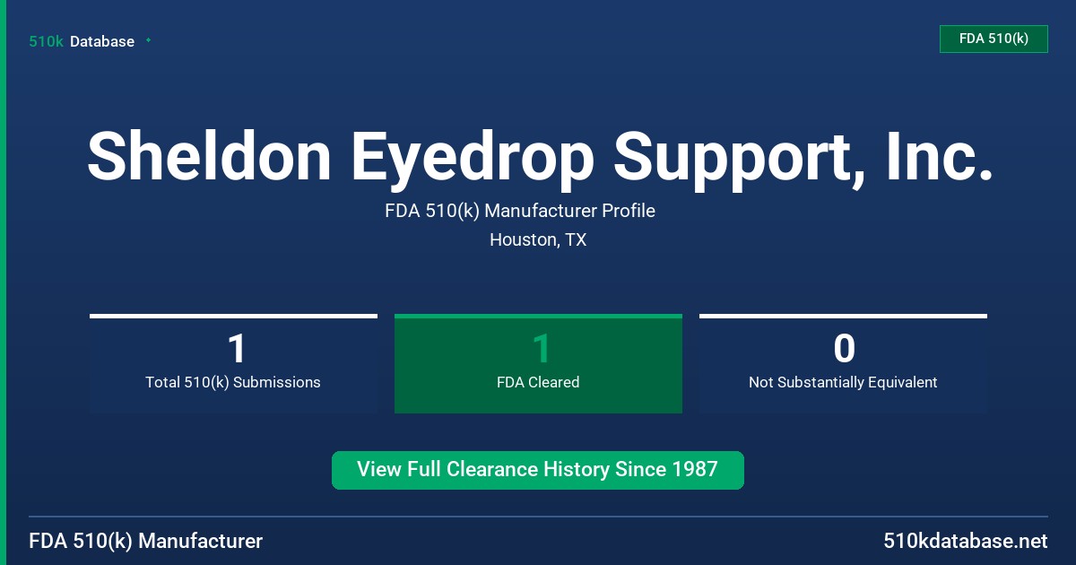 Sheldon Eyedrop Support, Inc. FDA 510(k) Manufacturer Profile