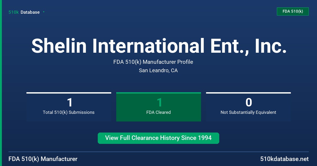 Shelin International Ent., Inc. FDA 510(k) Manufacturer Profile