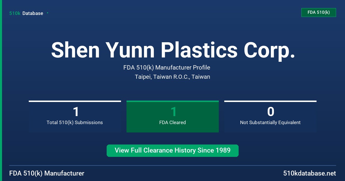 Shen Yunn Plastics Corp. FDA 510(k) Manufacturer Profile