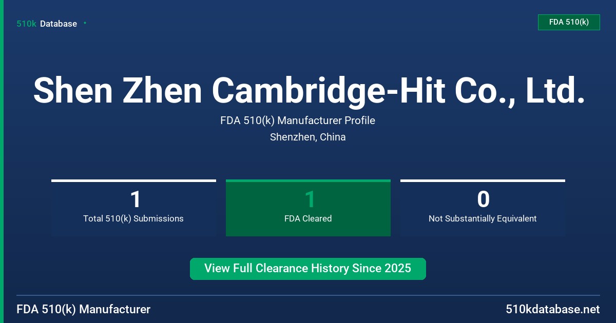 Shen Zhen Cambridge-Hit Co., Ltd. FDA 510(k) Manufacturer Profile