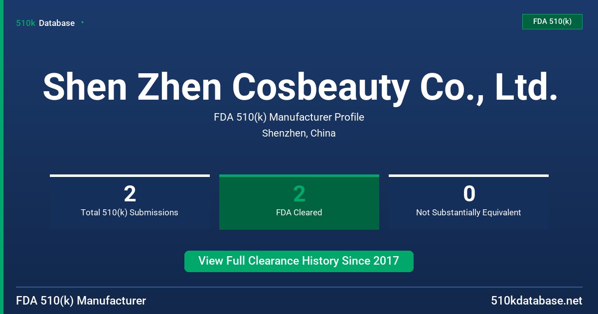 Shen Zhen Cosbeauty Co., Ltd. FDA 510(k) Manufacturer Profile