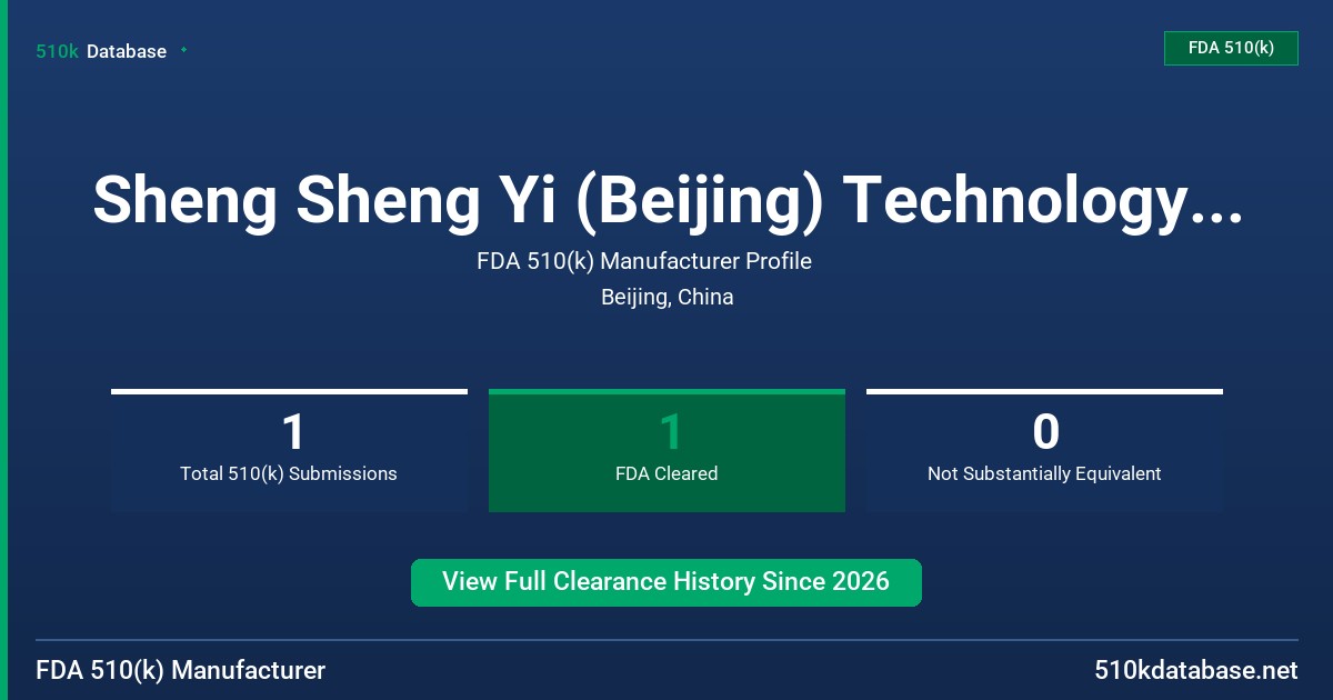 Sheng Sheng Yi (Beijing) Technology Company Limited FDA 510(k) Manufacturer Profile