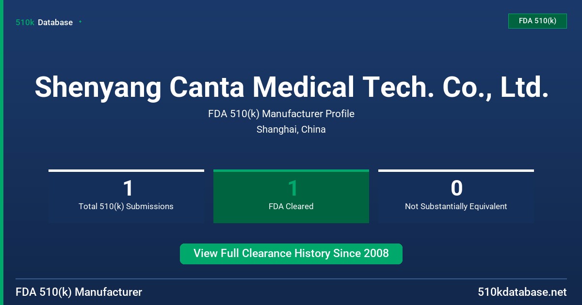 Shenyang Canta Medical Tech. Co., Ltd. FDA 510(k) Manufacturer Profile