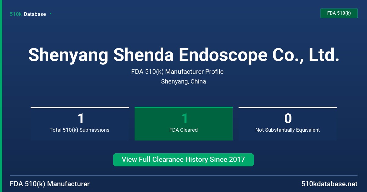 Shenyang Shenda Endoscope Co., Ltd. FDA 510(k) Manufacturer Profile