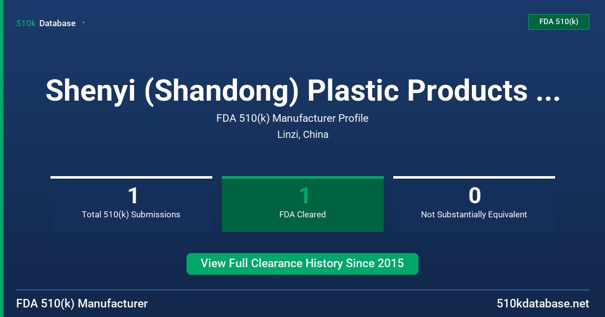 Shenyi (Shandong) Plastic Products Co., Ltd. FDA 510(k) Manufacturer Profile