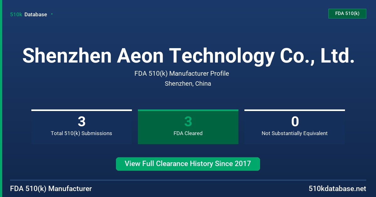 Shenzhen Aeon Technology Co., Ltd. FDA 510(k) Manufacturer Profile