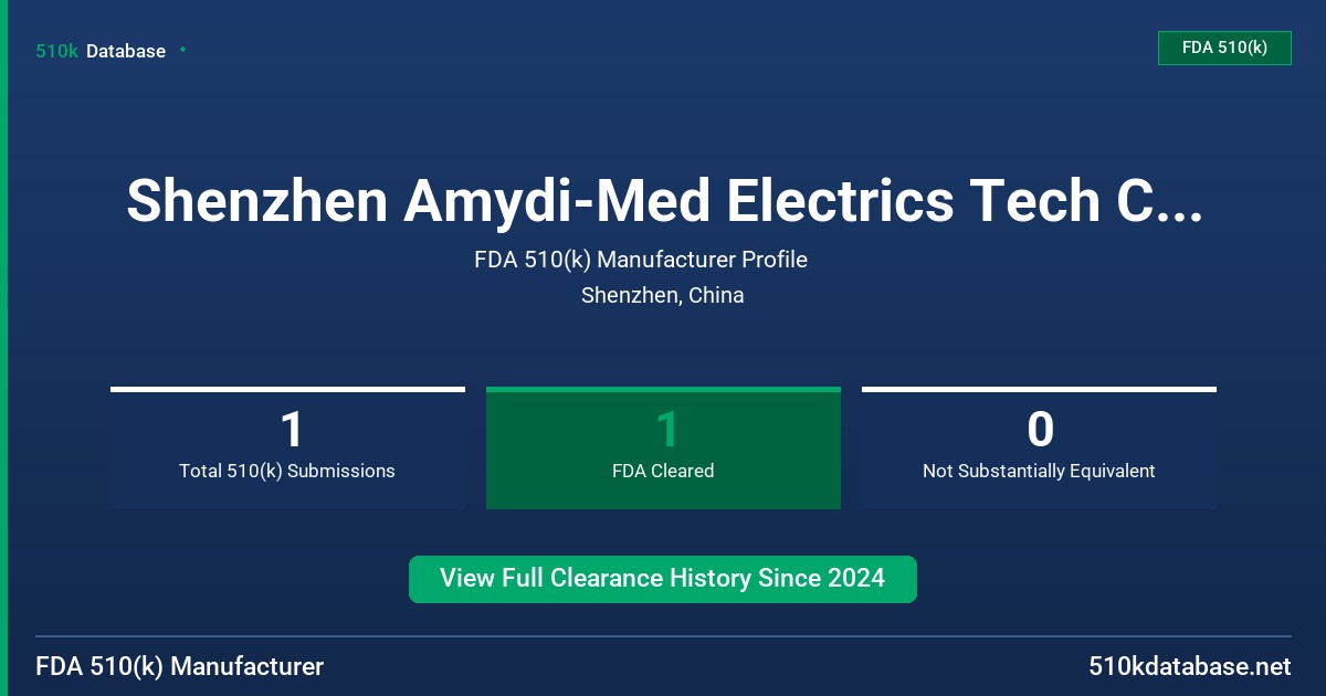 Shenzhen Amydi-Med Electrics Tech Co., Ltd. FDA 510(k) Manufacturer Profile