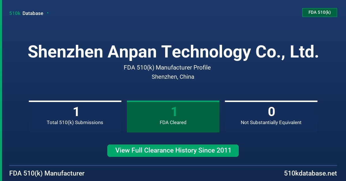 Shenzhen Anpan Technology Co., Ltd. FDA 510(k) Manufacturer Profile