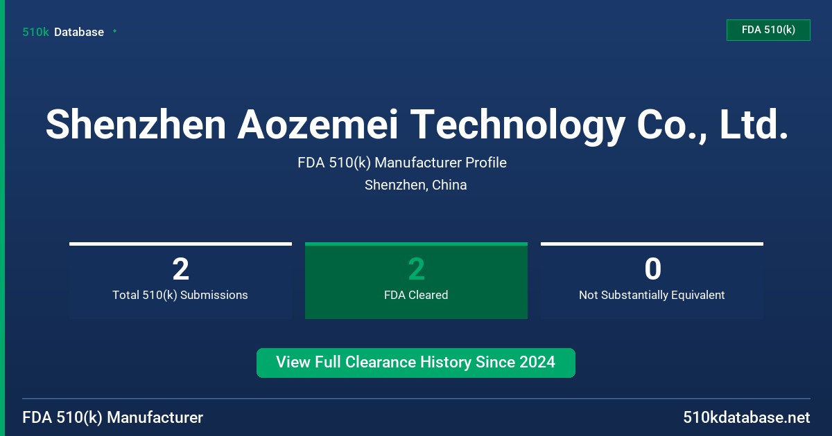 Shenzhen Aozemei Technology Co., Ltd. FDA 510(k) Manufacturer Profile