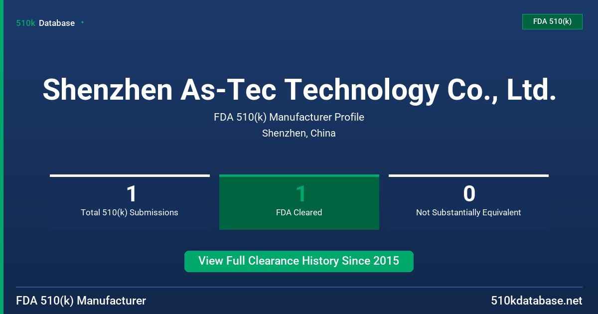 Shenzhen As-Tec Technology Co., Ltd. FDA 510(k) Manufacturer Profile