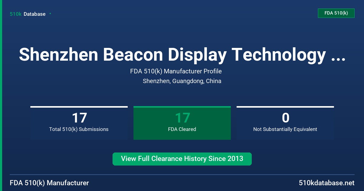 Shenzhen Beacon Display Technology Co., Ltd. FDA 510(k) Manufacturer Profile