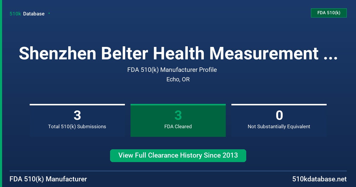 Shenzhen Belter Health Measurement and Analysis TE FDA 510(k) Manufacturer Profile