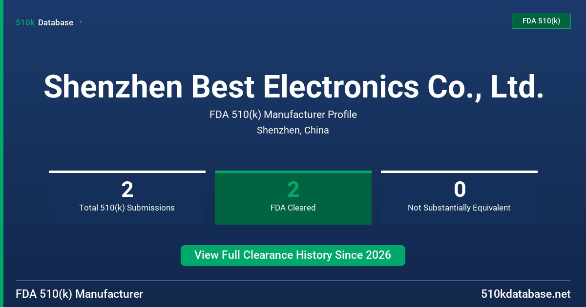 Shenzhen Best Electronics Co., Ltd. FDA 510(k) Manufacturer Profile