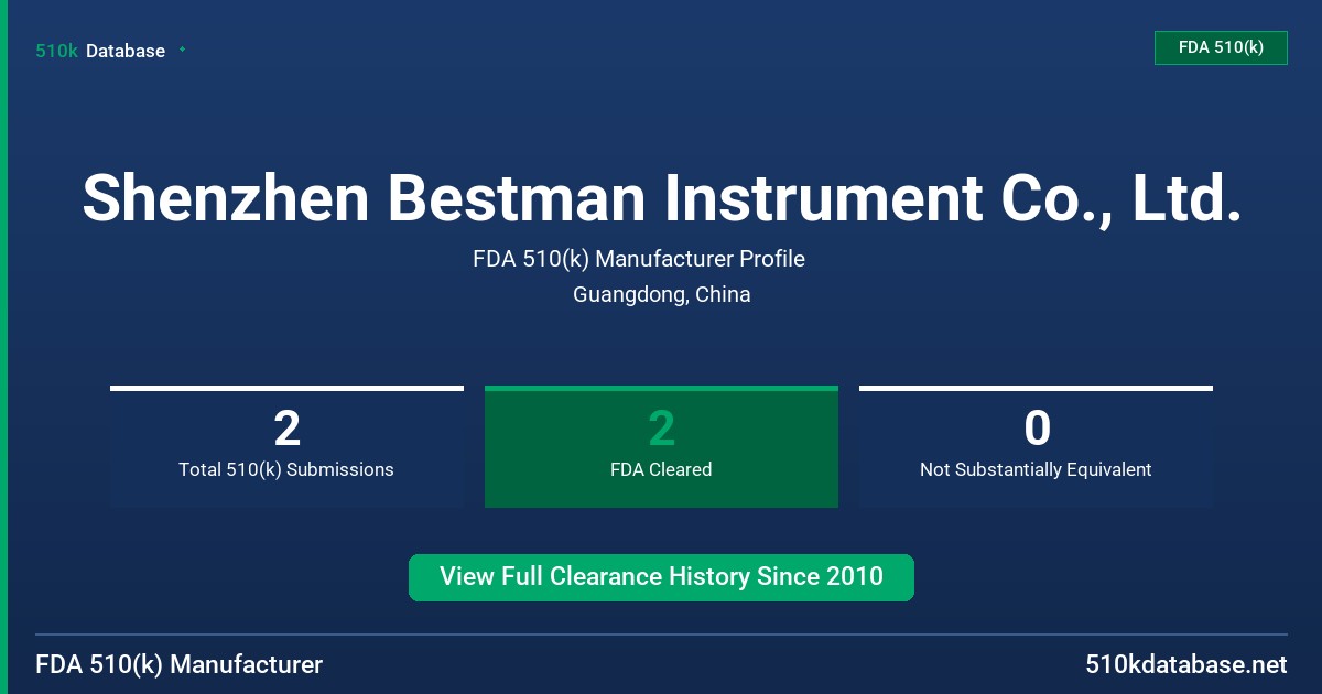 Shenzhen Bestman Instrument Co., Ltd. FDA 510(k) Manufacturer Profile