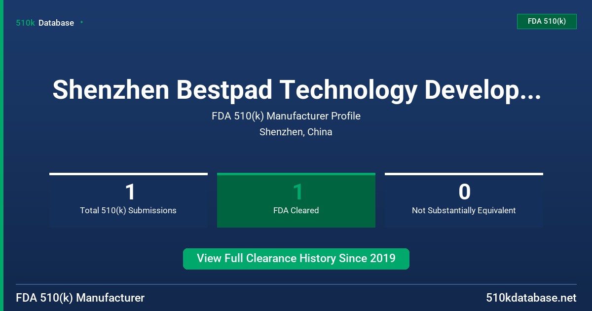 Shenzhen Bestpad Technology Development Co., Ltd. FDA 510(k) Manufacturer Profile
