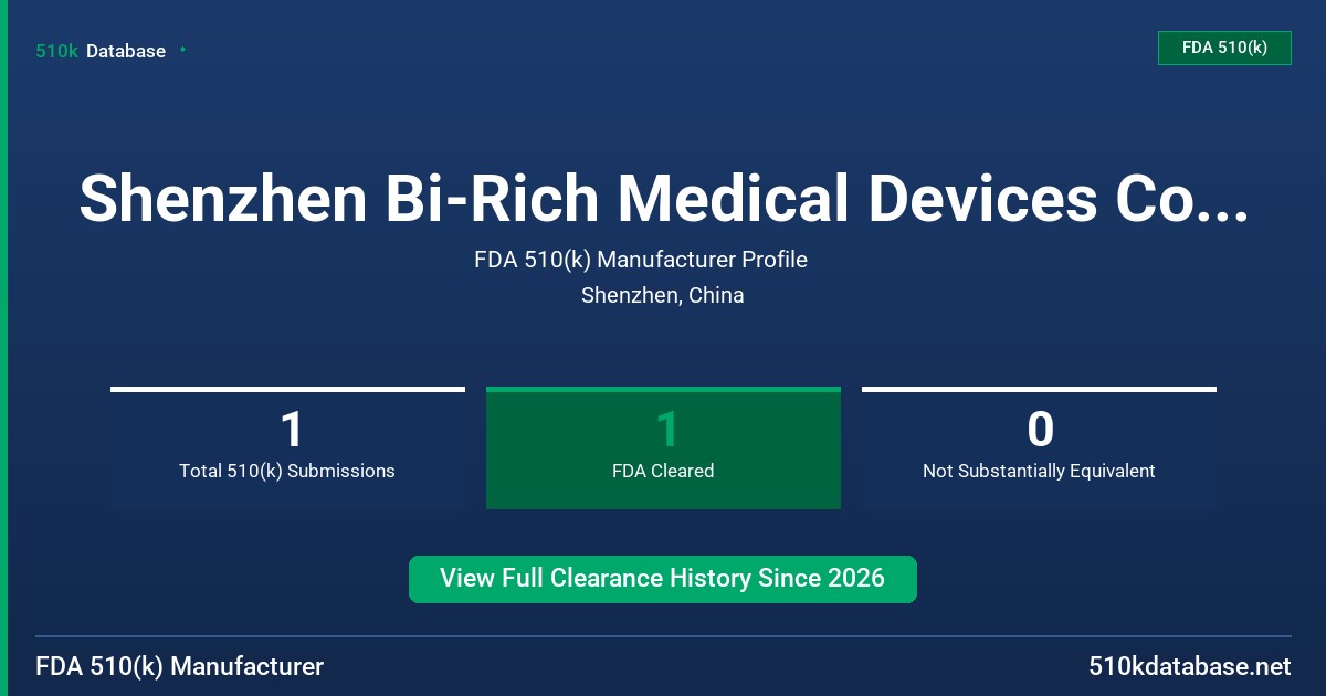 Shenzhen Bi-Rich Medical Devices Co., Ltd. FDA 510(k) Manufacturer Profile