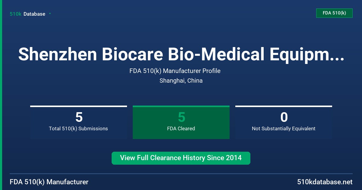 Shenzhen Biocare Bio-Medical Equipment Co., Ltd. FDA 510(k) Manufacturer Profile