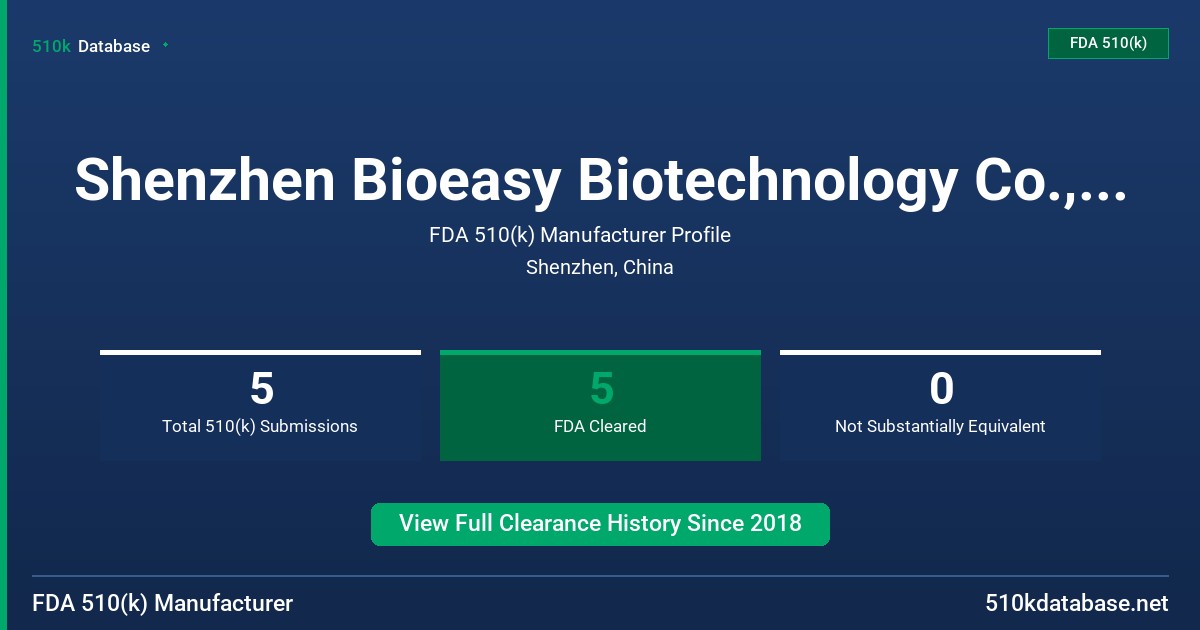 Shenzhen Bioeasy Biotechnology Co., Ltd. FDA 510(k) Manufacturer Profile