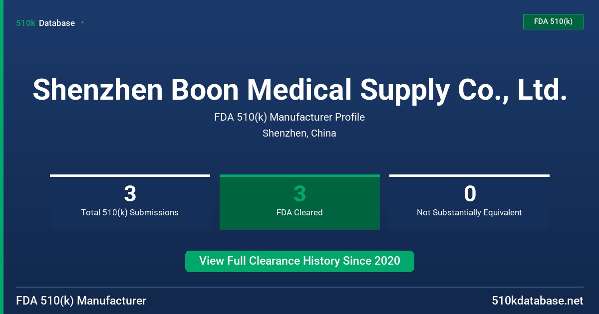 Shenzhen Boon Medical Supply Co., Ltd. FDA 510(k) Manufacturer Profile