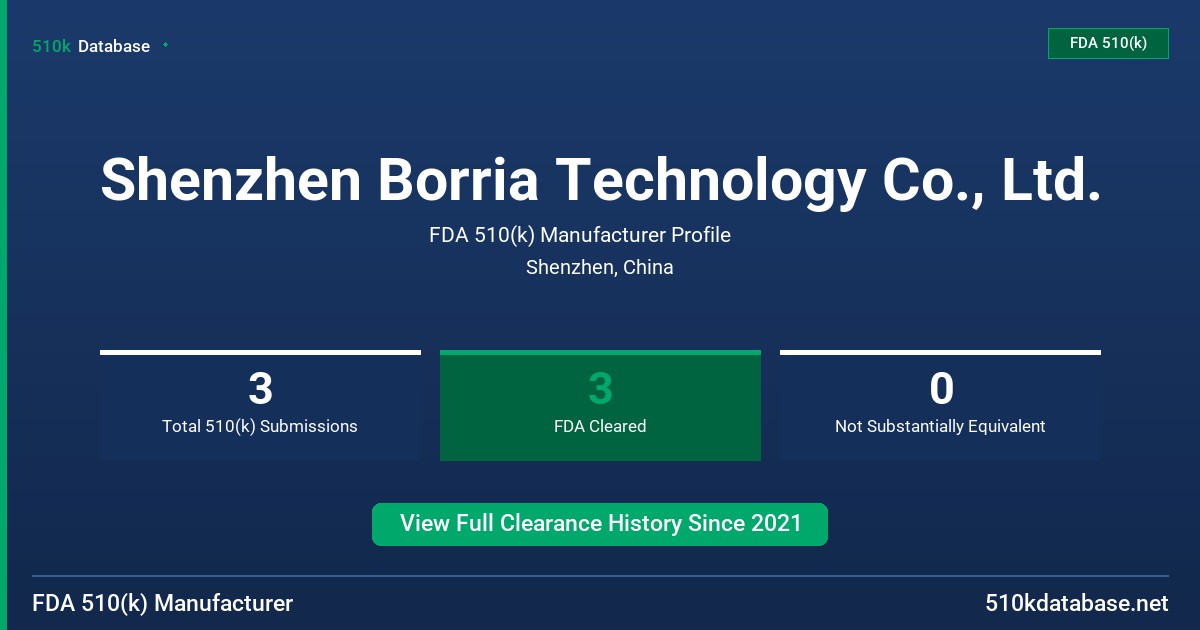 Shenzhen Borria Technology Co., Ltd. FDA 510(k) Manufacturer Profile