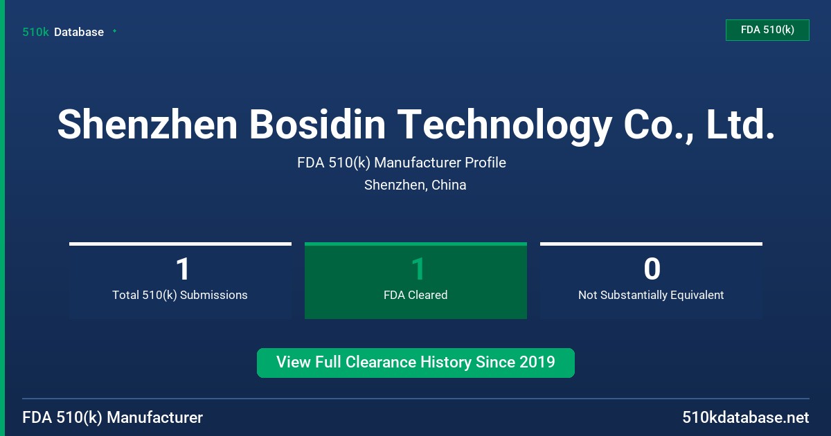 Shenzhen Bosidin Technology Co., Ltd. FDA 510(k) Manufacturer Profile