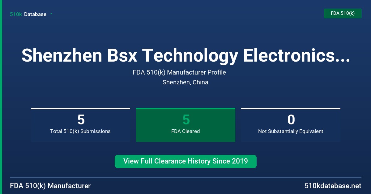 Shenzhen Bsx Technology Electronics Co., Ltd. FDA 510(k) Manufacturer Profile