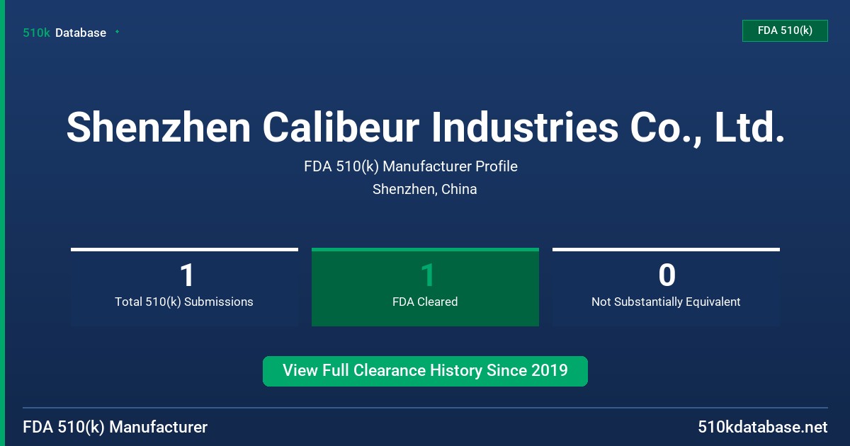 Shenzhen Calibeur Industries Co., Ltd. FDA 510(k) Manufacturer Profile