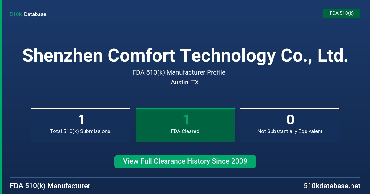 Shenzhen Comfort Technology Co., Ltd. FDA 510(k) Manufacturer Profile