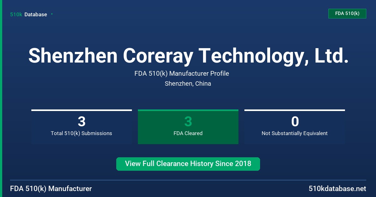 Shenzhen Coreray Technology, Ltd. FDA 510(k) Manufacturer Profile