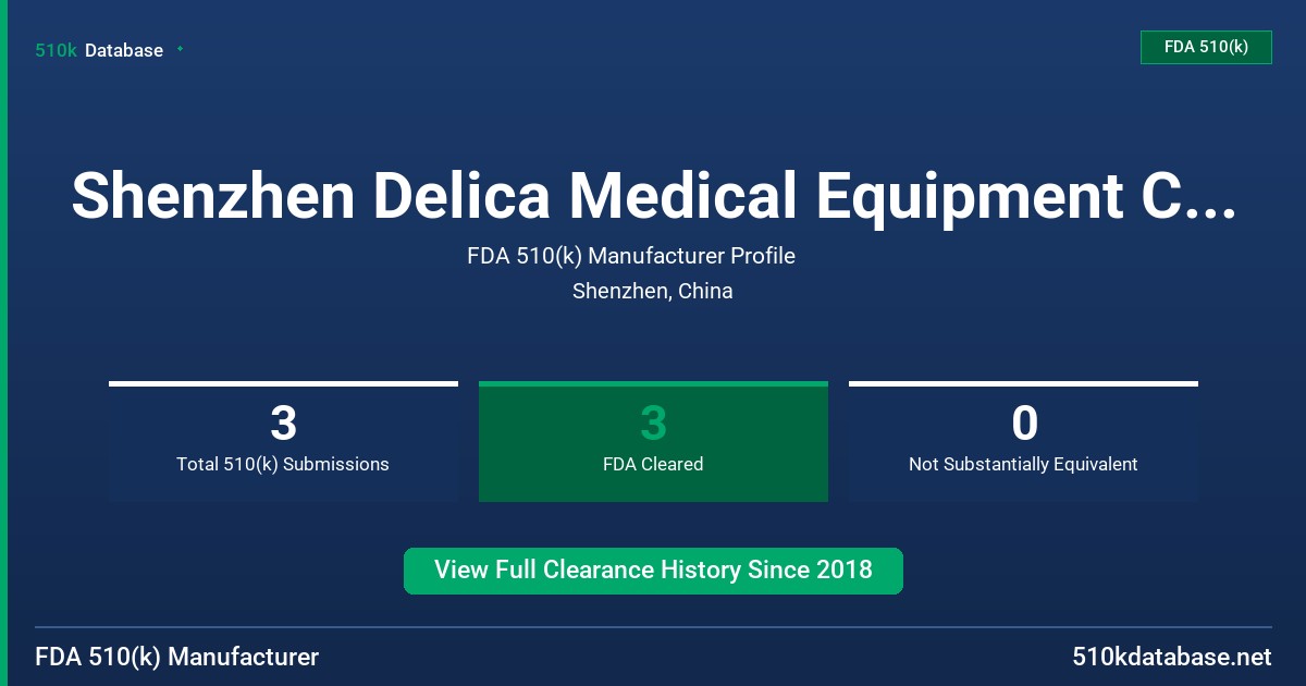 Shenzhen Delica Medical Equipment Co., Ltd. FDA 510(k) Manufacturer Profile