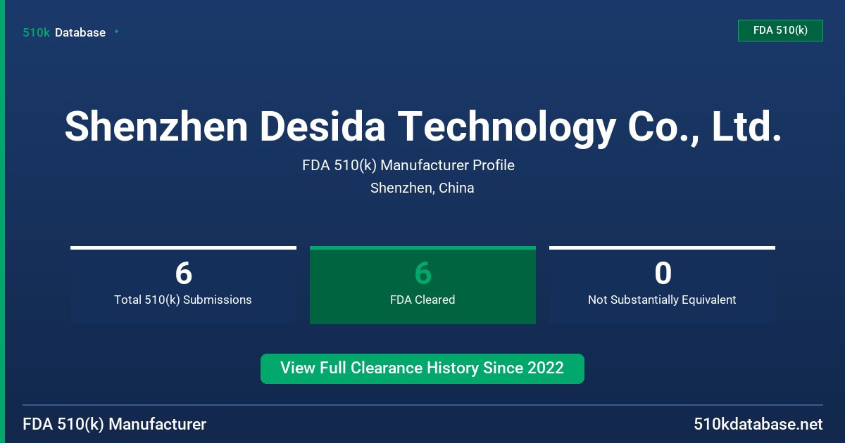 Shenzhen Desida Technology Co., Ltd. FDA 510(k) Manufacturer Profile