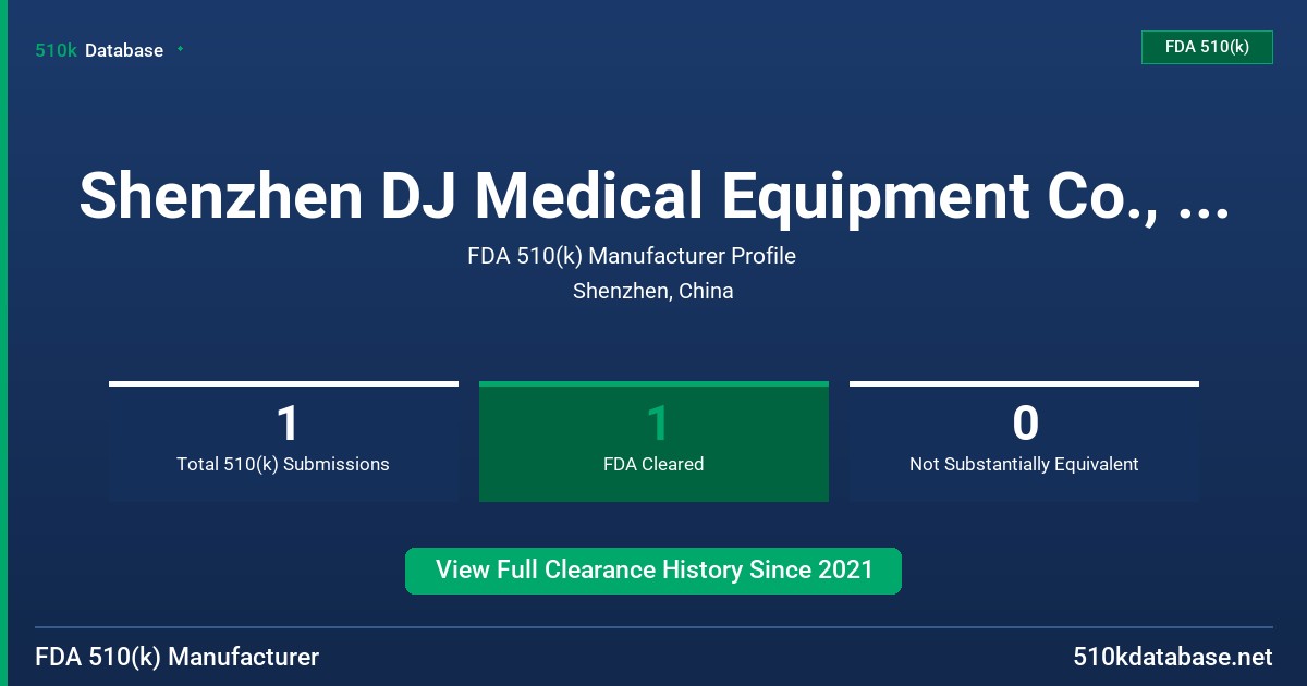 Shenzhen DJ Medical Equipment Co., Ltd. FDA 510(k) Manufacturer Profile
