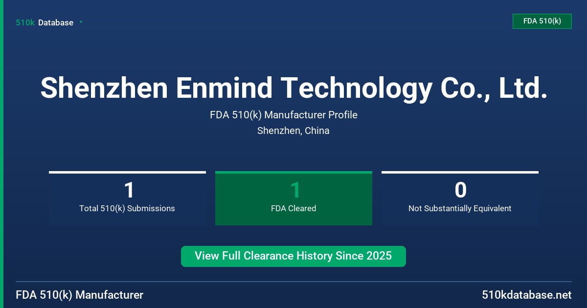 Shenzhen Enmind Technology Co., Ltd. FDA 510(k) Manufacturer Profile
