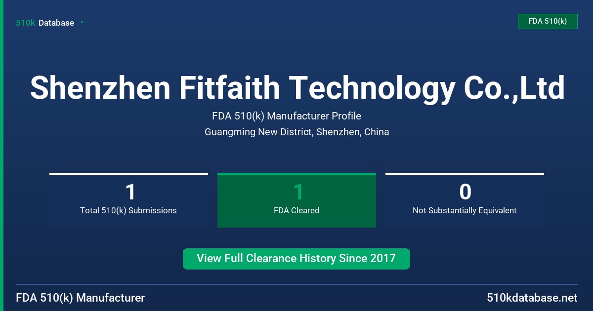Shenzhen Fitfaith Technology Co.,Ltd FDA 510(k) Manufacturer Profile