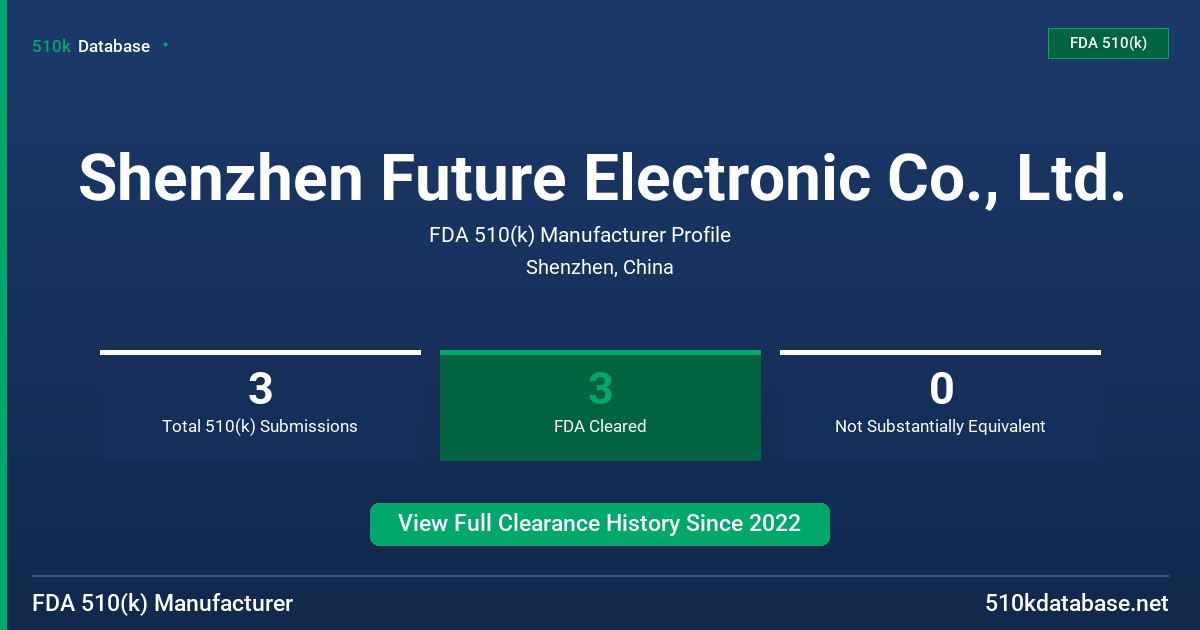 Shenzhen Future Electronic Co., Ltd. FDA 510(k) Manufacturer Profile