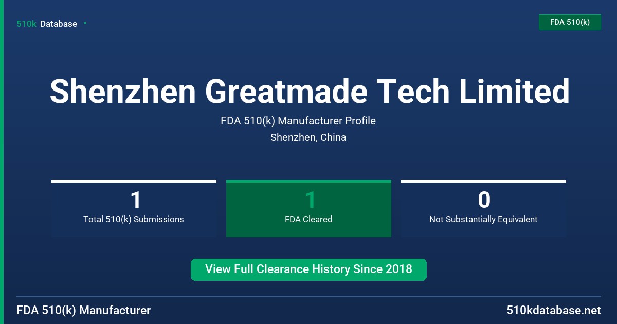 Shenzhen Greatmade Tech Limited FDA 510(k) Manufacturer Profile