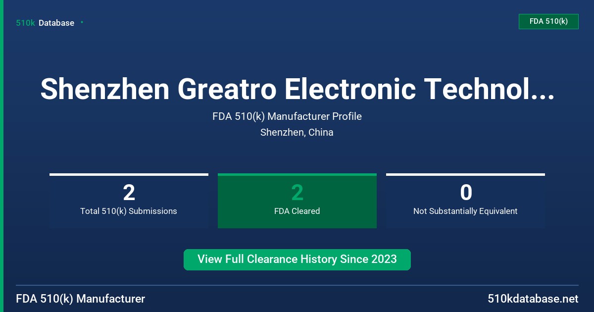 Shenzhen Greatro Electronic Technology Co., Ltd. FDA 510(k) Manufacturer Profile