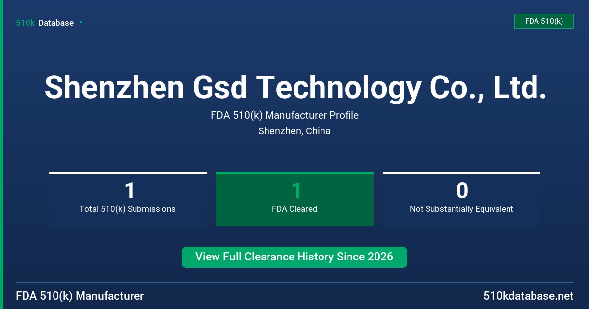 Shenzhen Gsd Technology Co., Ltd. FDA 510(k) Manufacturer Profile