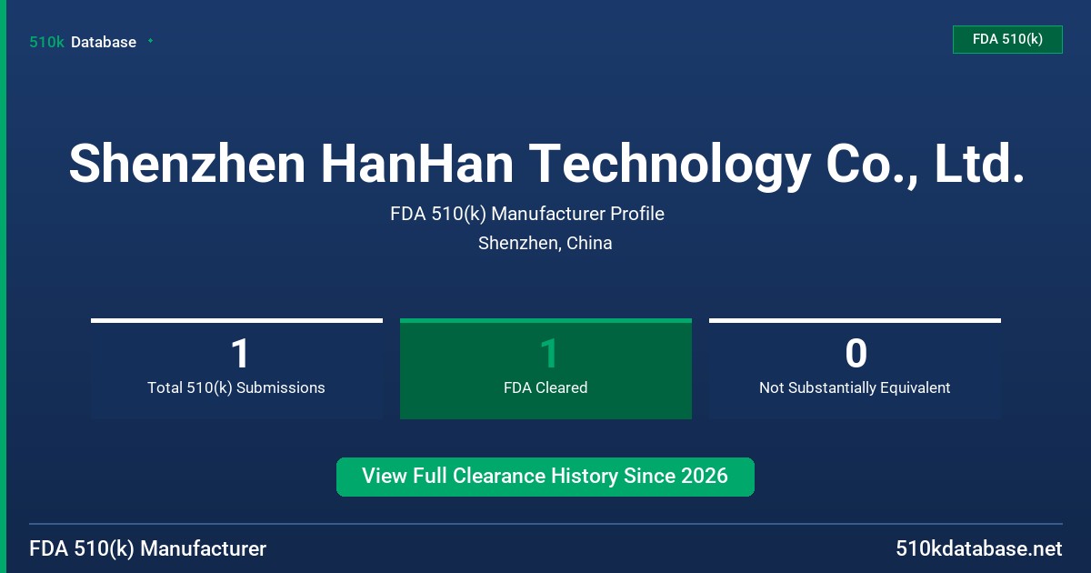 Shenzhen HanHan Technology Co., Ltd. FDA 510(k) Manufacturer Profile