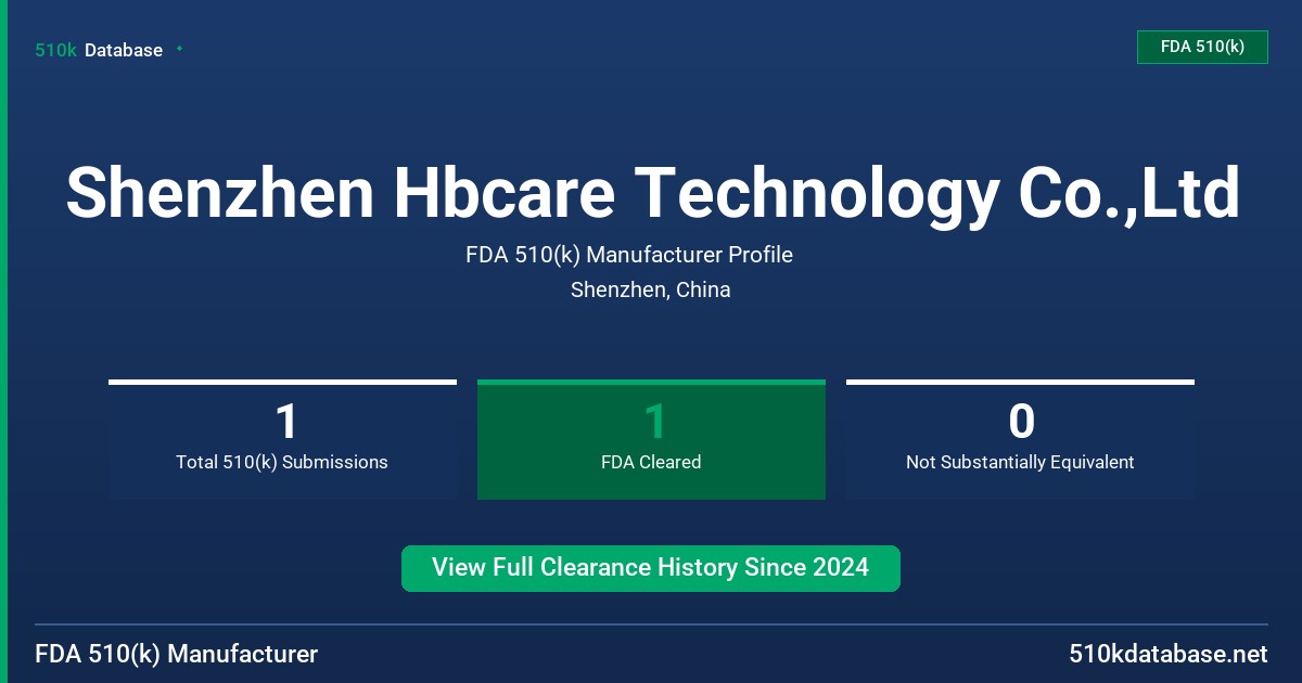 Shenzhen Hbcare Technology Co.,Ltd FDA 510(k) Manufacturer Profile